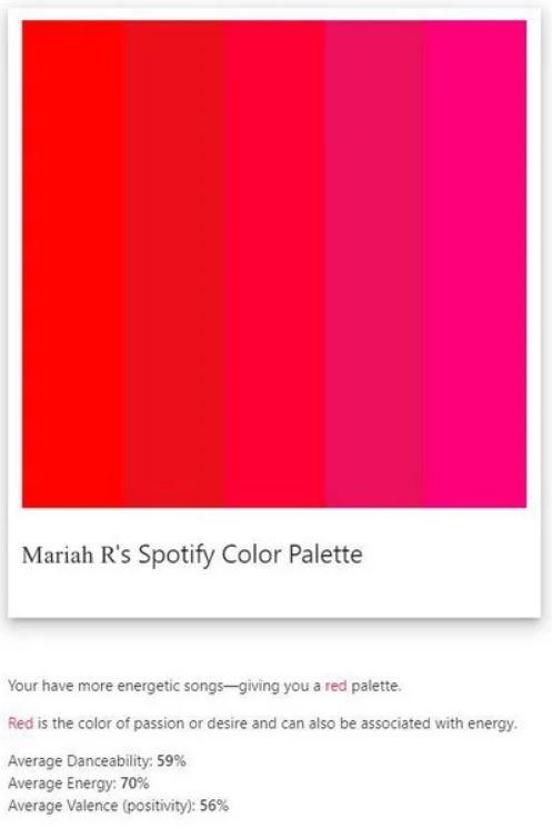 spotify-colour-palette-1.JPG